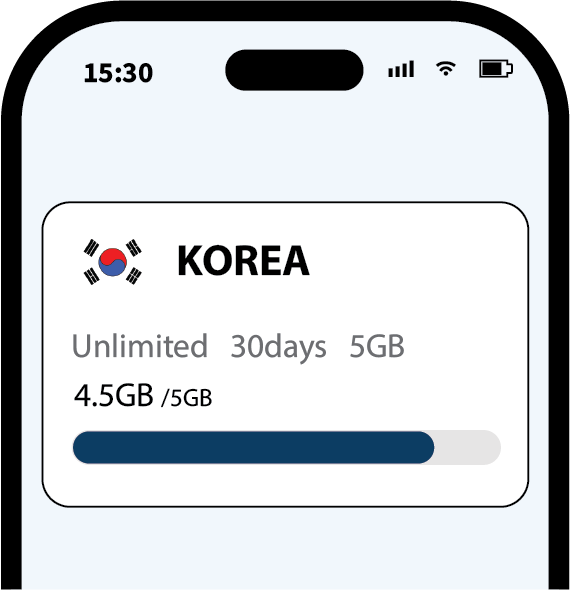 Connect on arrival